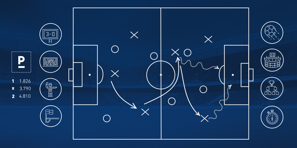 How to bet on soccer: The ultimate soccer betting guide
