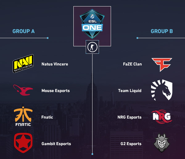 in-article-esports-esl-new-york-csgo-hero.jpg