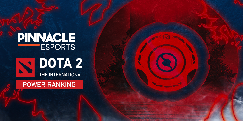 The International 12 - Power Rankings
