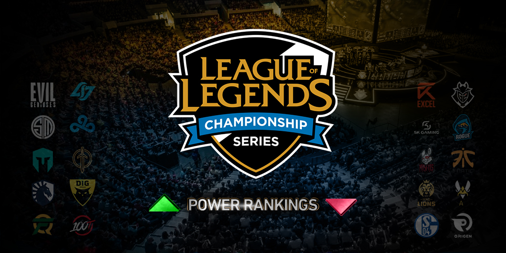 LCS and LEC 2022 Power rankings